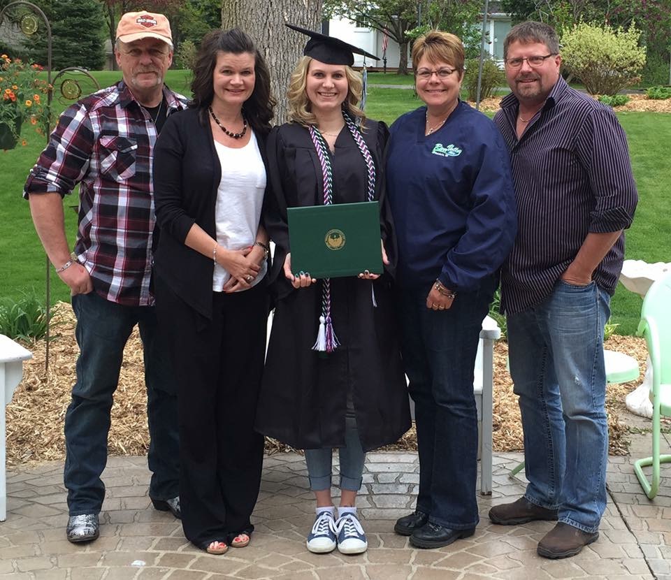 HIMT Graduate