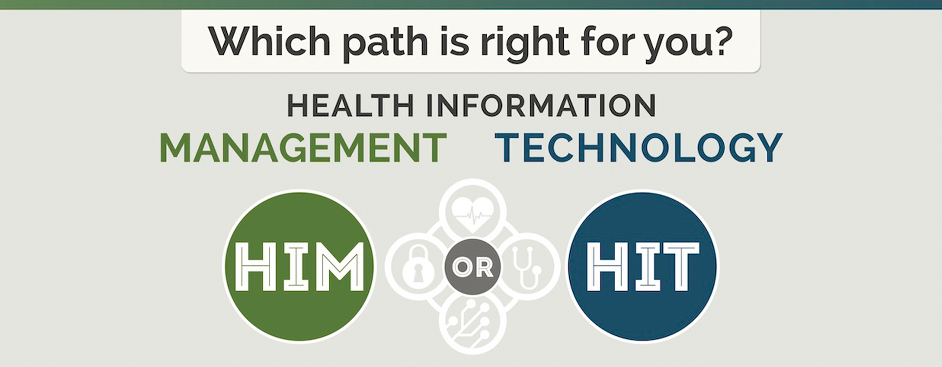 HIM or HIT Which Path Is Right for You? UW Health Information